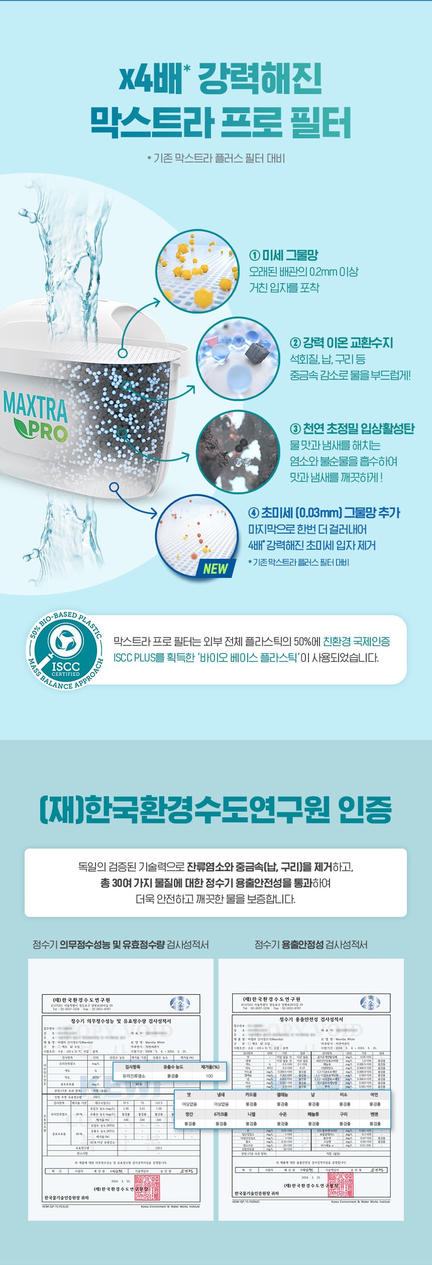 brita_maxtra_03_safe.jpg