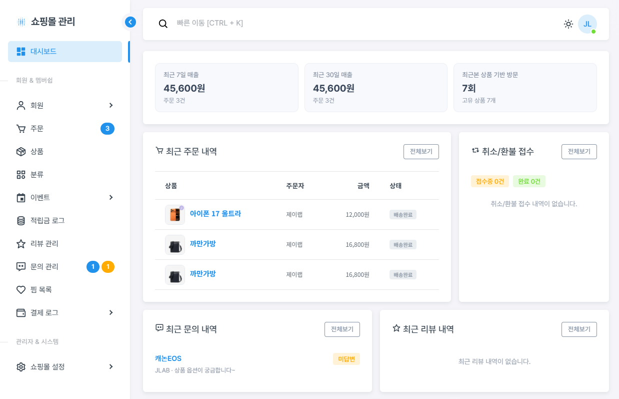 쇼핑몰 관리자 대시보드 화면